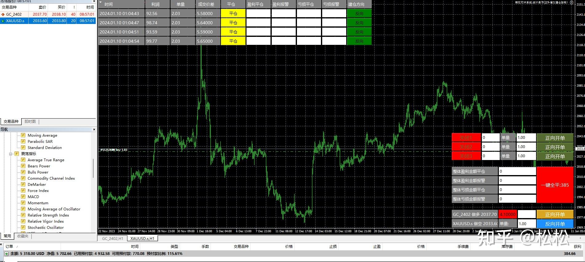 三个视角看外汇市场五年新变化