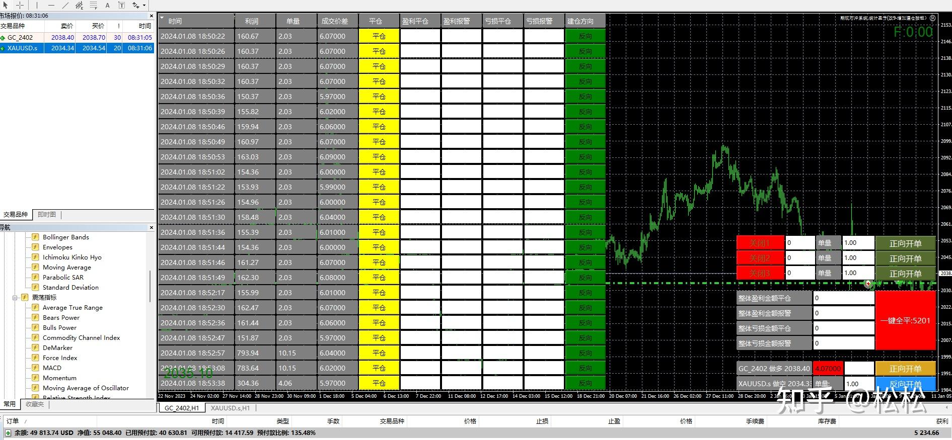 三个视角看外汇市场五年新变化