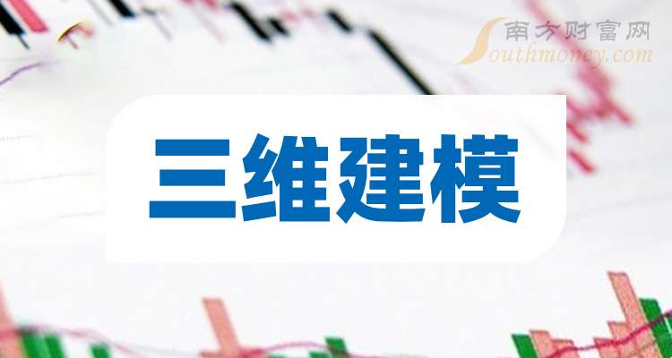 罗普特:前三季度实现营收1.44亿元 同比增长28.54%