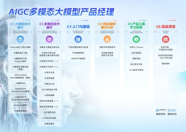 昆仑万维全新SkyReels上线