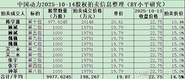偏爱科技股 投资组合化 牛散投资“变变变”