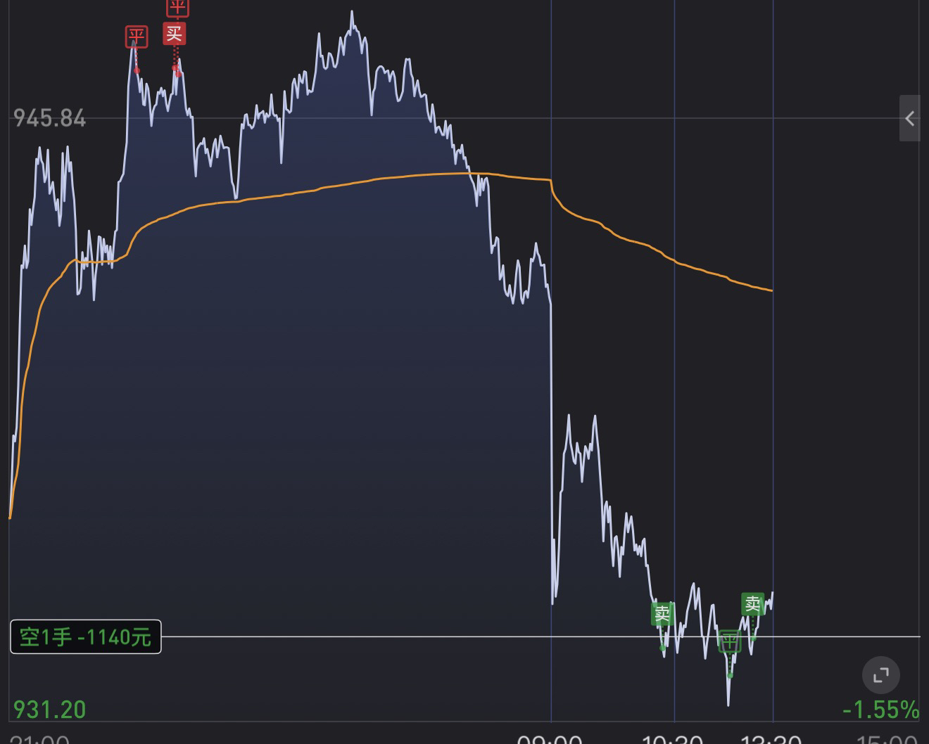 伦敦股市5日上涨