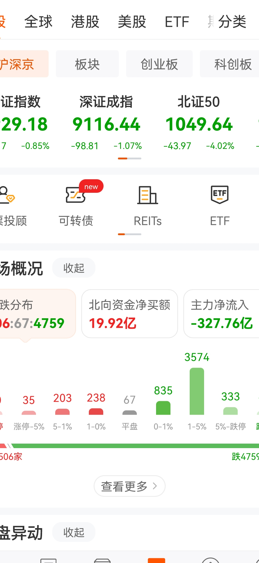 伦敦股市5日上涨