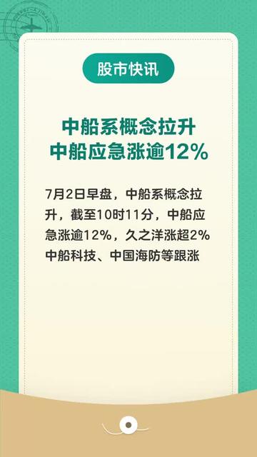 中船科技：风电行业“投建运转”逐渐提速 滚动开发模式助力企业优化资产配置