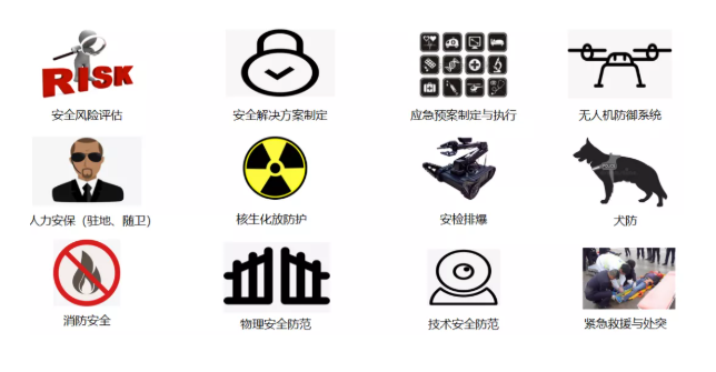 金融机构多维发力 护航企业链接全球