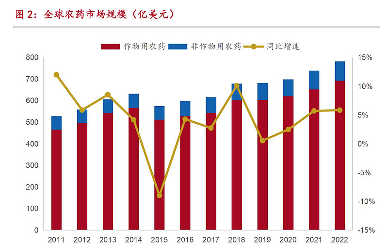 监管趋严+生态闭环需求 互联网大厂扎堆入手支付牌照