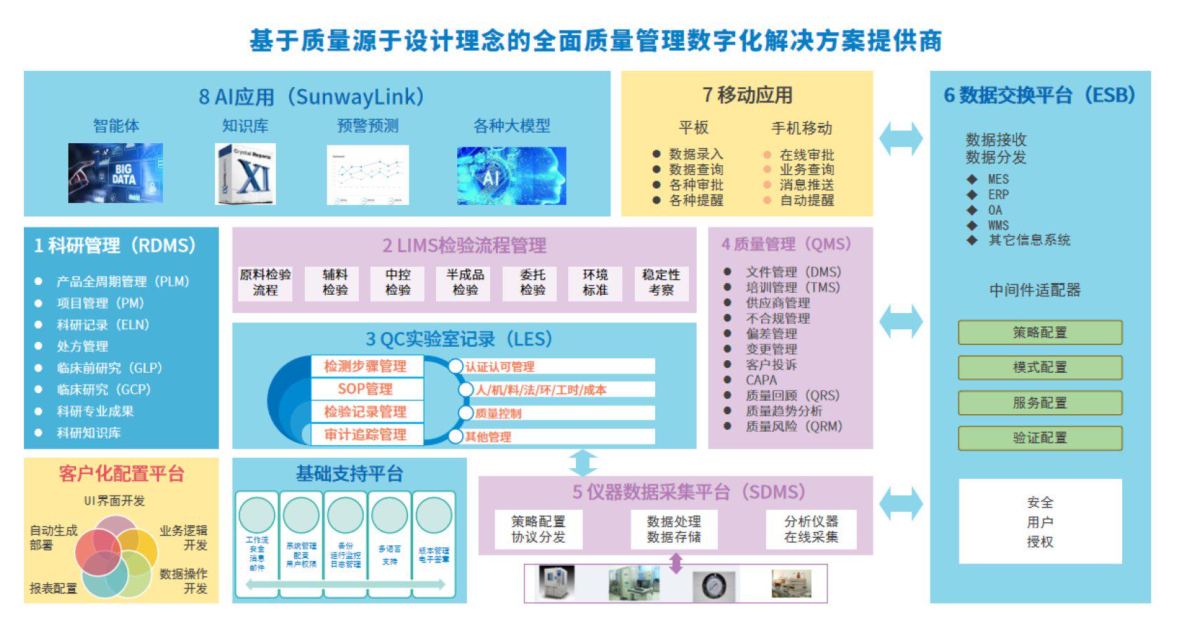 研发创新与商业转化共振 创新药企透露行业发展新动向