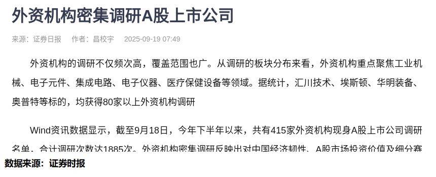 私募机构调研热情持续攀升