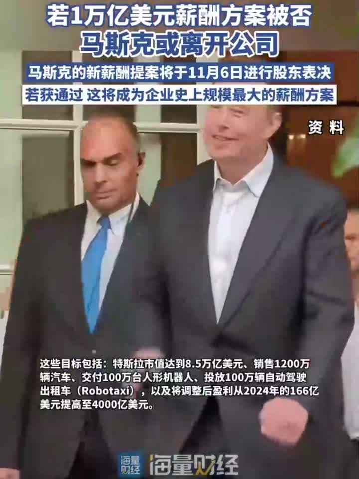 马斯克万亿美元薪酬计划获批 特斯拉Robotaxi车辆明年4月生产