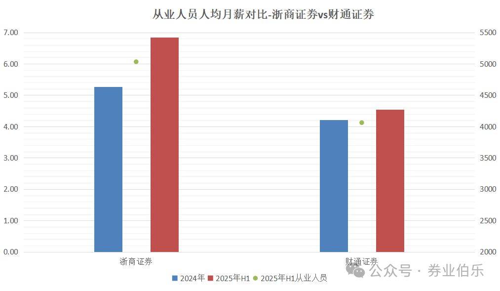甬兴证券闻明刚:服务“十五五”战略全局 深耕区域特色 锻造精品券商