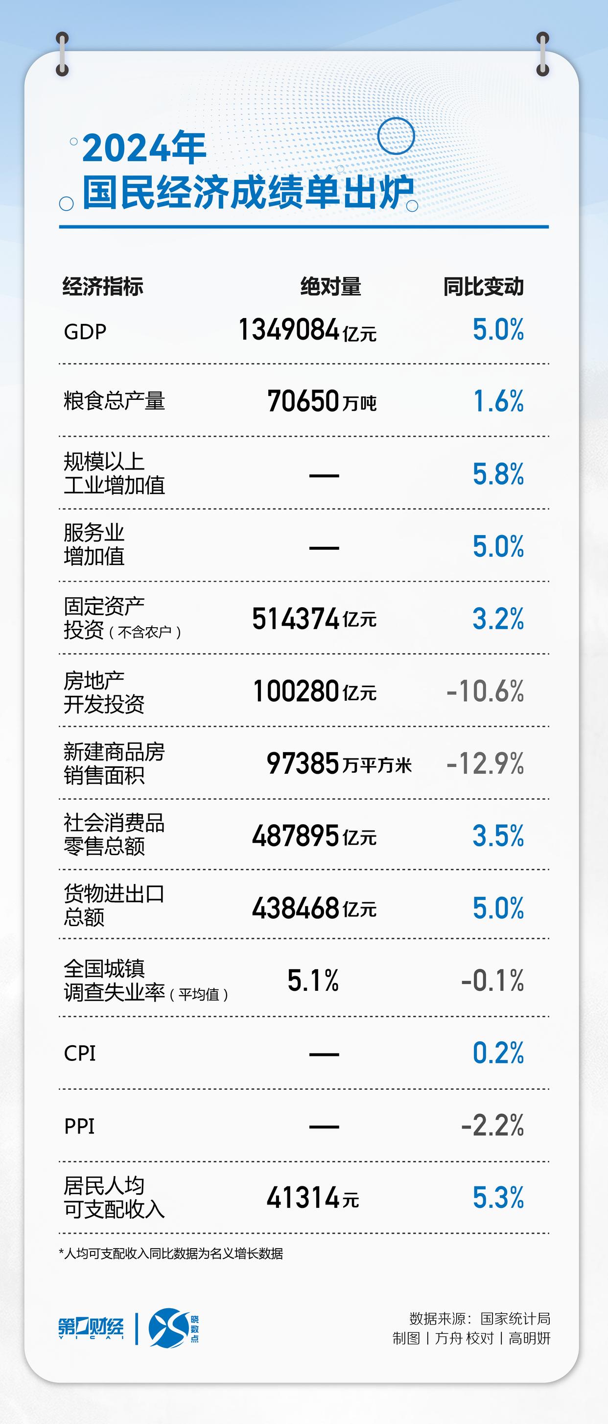 业绩持续下滑 有研硅前三季净利同比下降19.81%