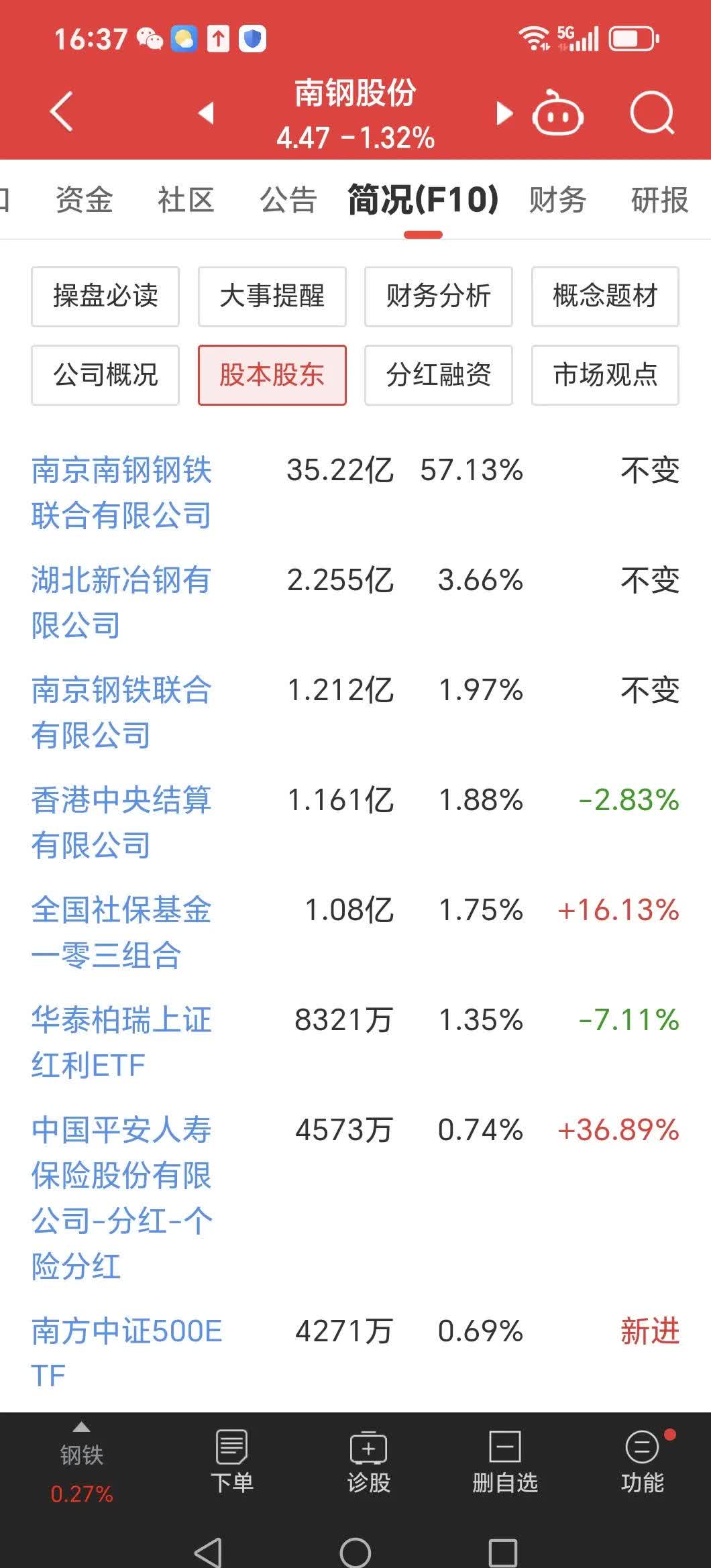 2只新股本周可申购