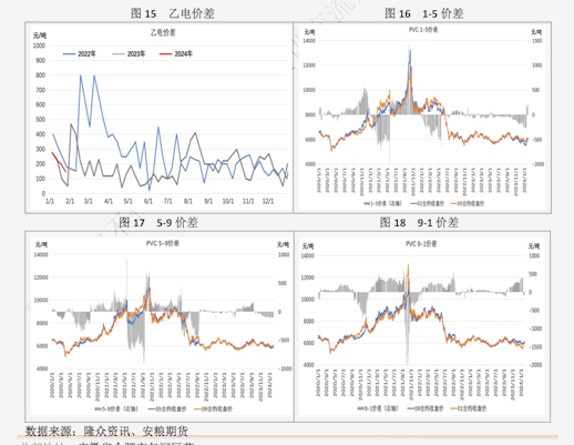 华泰期货赴云南澜沧县开展调研