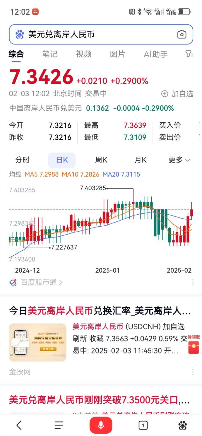 美元指数10日下跌