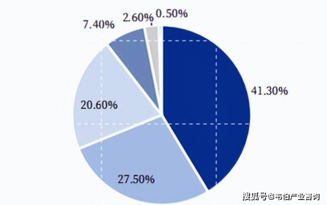 中海达：智驾车载产品突破百万交付 智能应用场景持续拓展