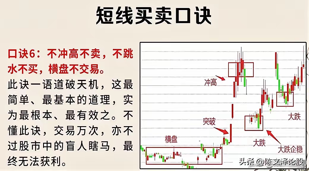 段永平最新发声：看懂公司远比看懂K线重要