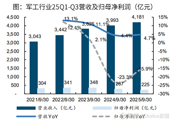 券商密集召开2026年度策略会