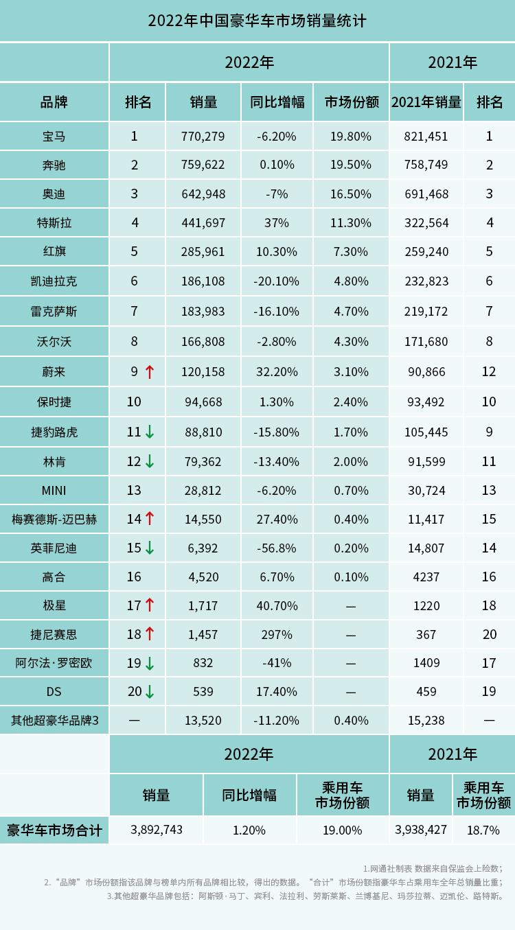 3个月缩减数量超百家多家大厂选择注销牌照 小贷行业深度洗牌