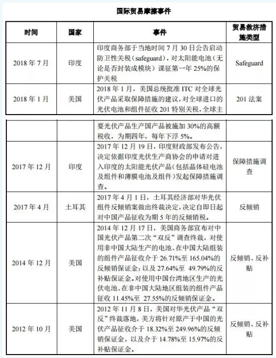 3个月缩减数量超百家多家大厂选择注销牌照 小贷行业深度洗牌