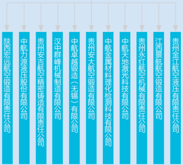 蒙娜丽莎:全资子公司参投珠海晶瓷