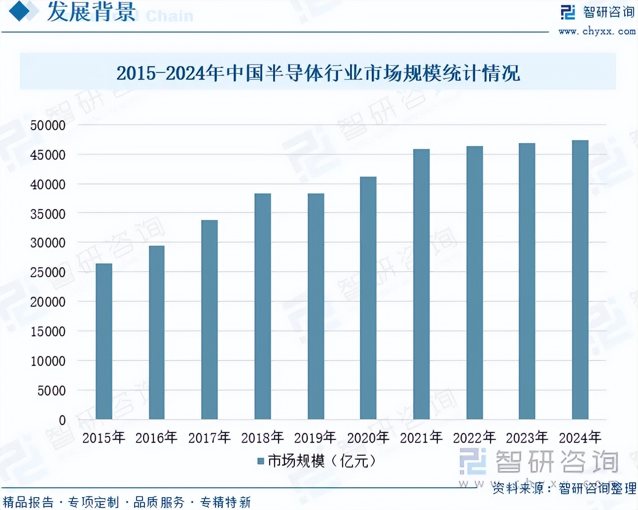 恒运昌将首发上会 半导体级等离子体射频电源系统已实现大规模收入