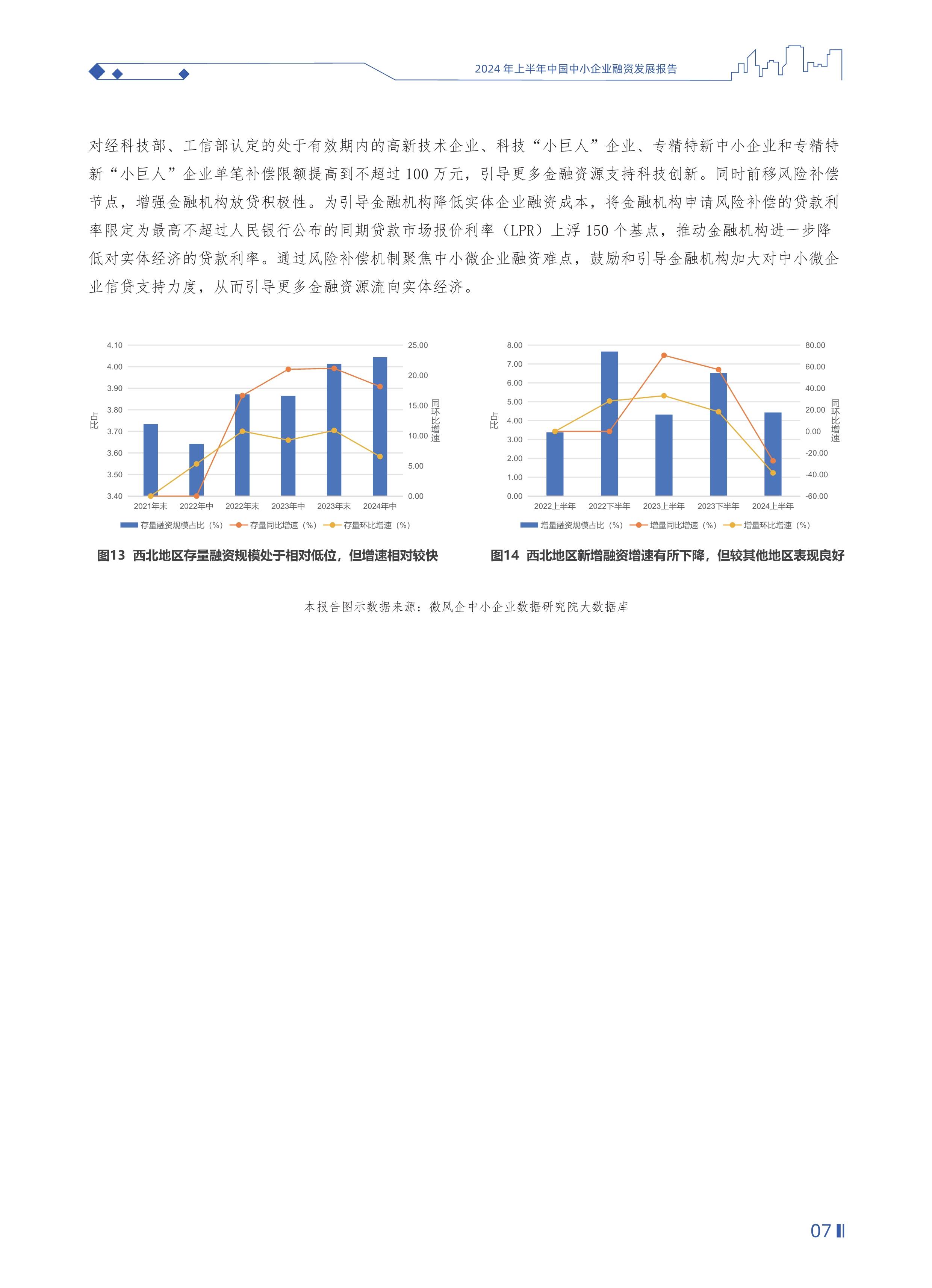我国社会融资成本持续下降 贷款利率保持在低位水平