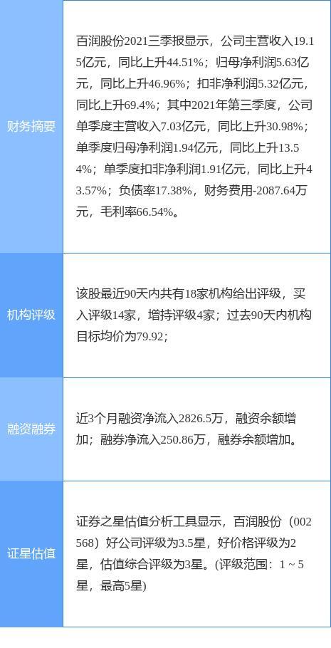 上海证券回应被出具警示函:高度重视 已落实相关整改措施