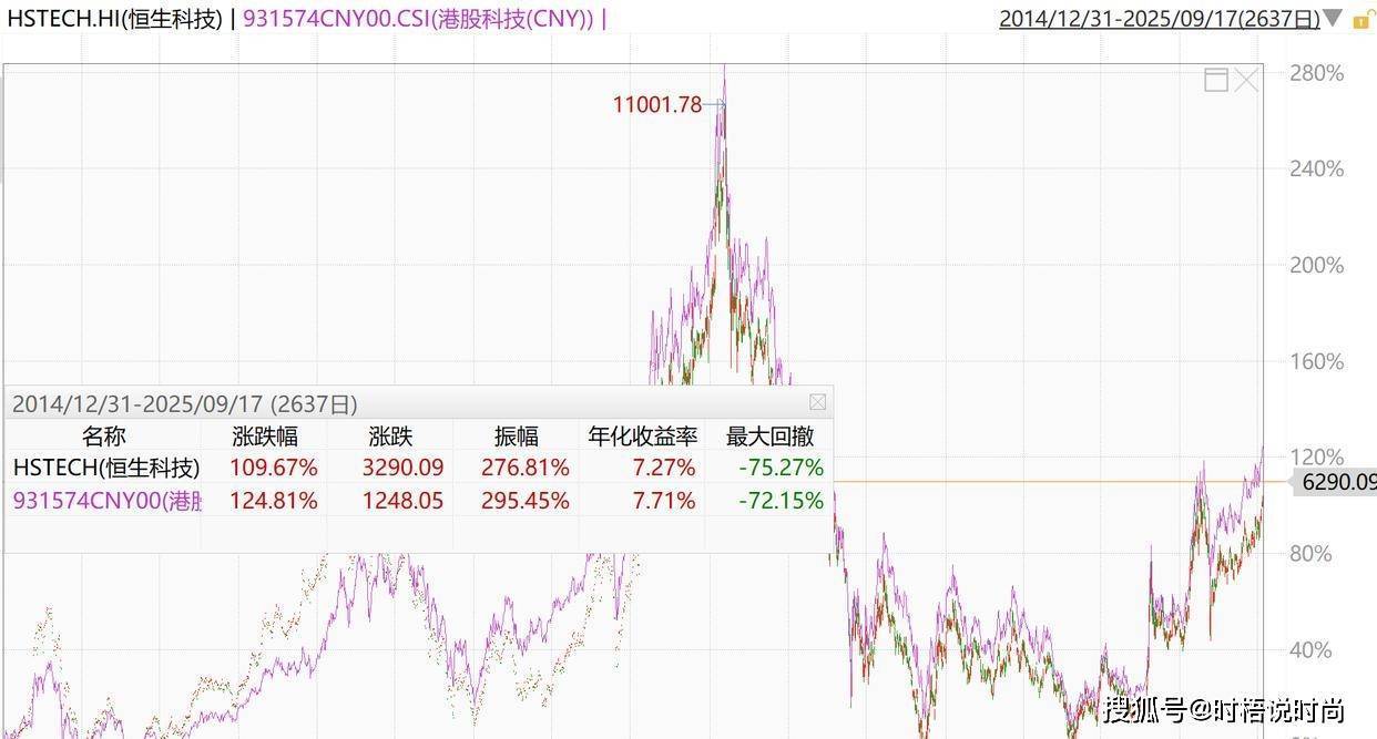 摩根资产管理李德辉:以合理估值为保护 践行基本面成长投资