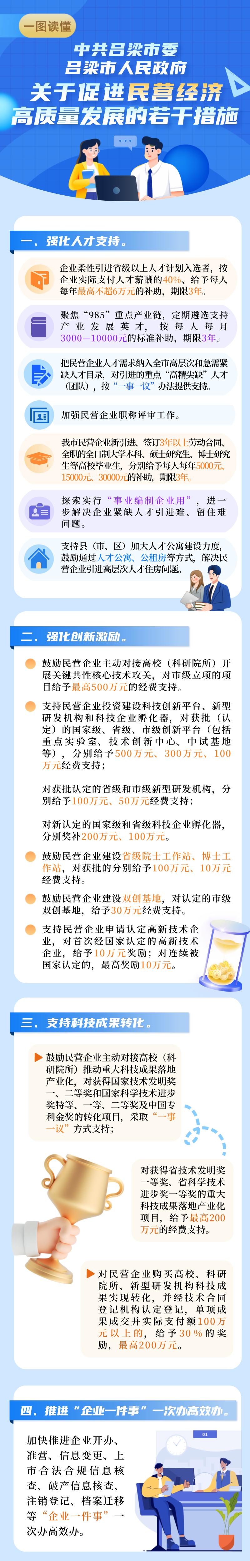 广西：政府投资基金多举措发力支持民营经济高质量发展