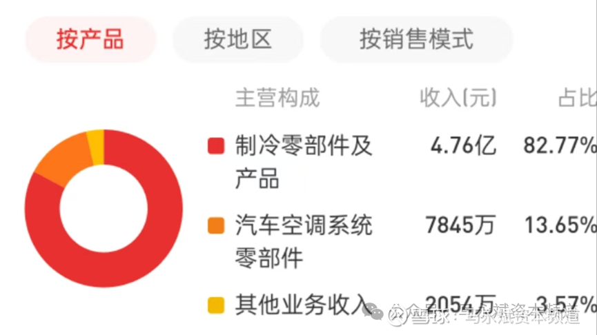 指引发布实施一周年 工具箱日渐丰富 从软约束到硬指标 上市公司市值管理迈入新阶段