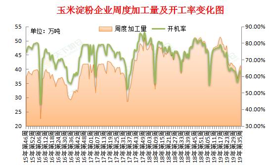 长江期货总裁张帆:产业需求升级 催生期货“深度服务”新模式