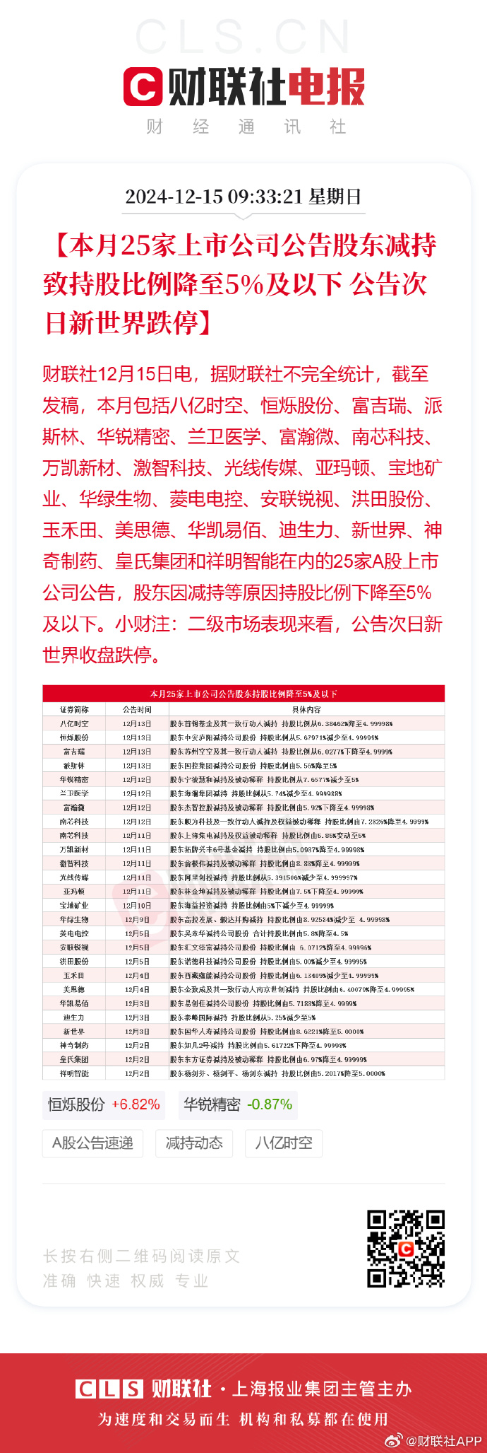 多家港股上市车企披露三季报 业绩会透露明年乐观市场期待