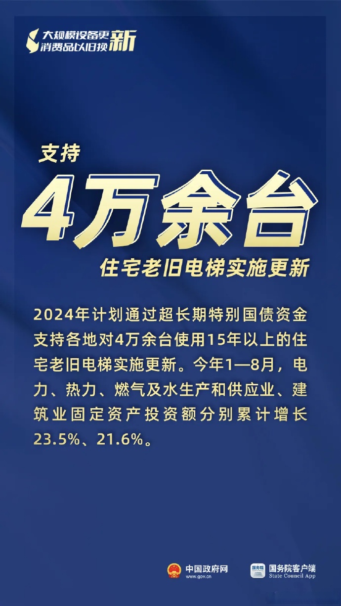 热词看未来丨加大直达消费者的普惠政策力度