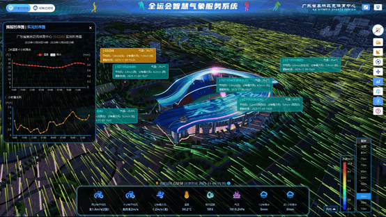 见证新的成就 展现万千气象——全运会助力大湾区跑出深度融合“加速度”