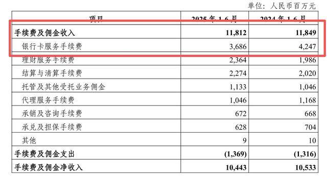 险企今年以来发债超700亿元 永续债成资本补充主力