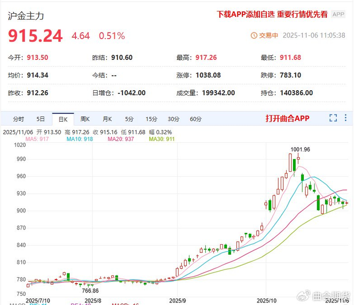 险企今年以来发债超700亿元 永续债成资本补充主力