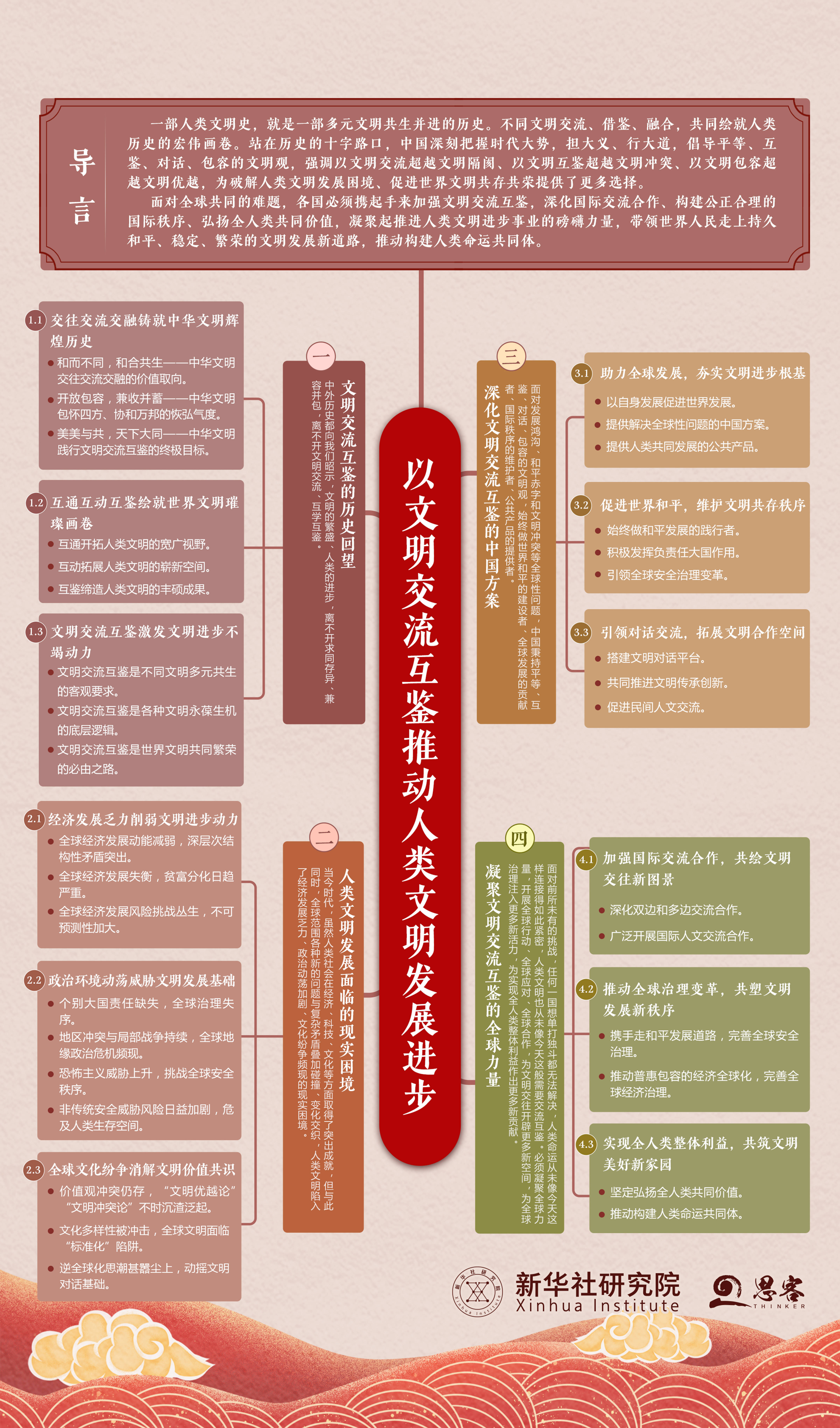 新华社权威快报丨新华社国家高端智库发布《新时代县域经济学》智库报告