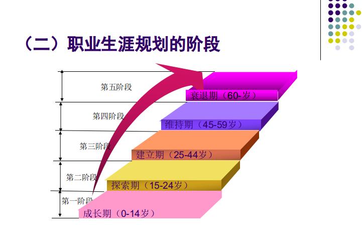 学习规划建议每日问答丨如何理解到二〇三五年我国人均国内生产总值达到中等发达国家水平