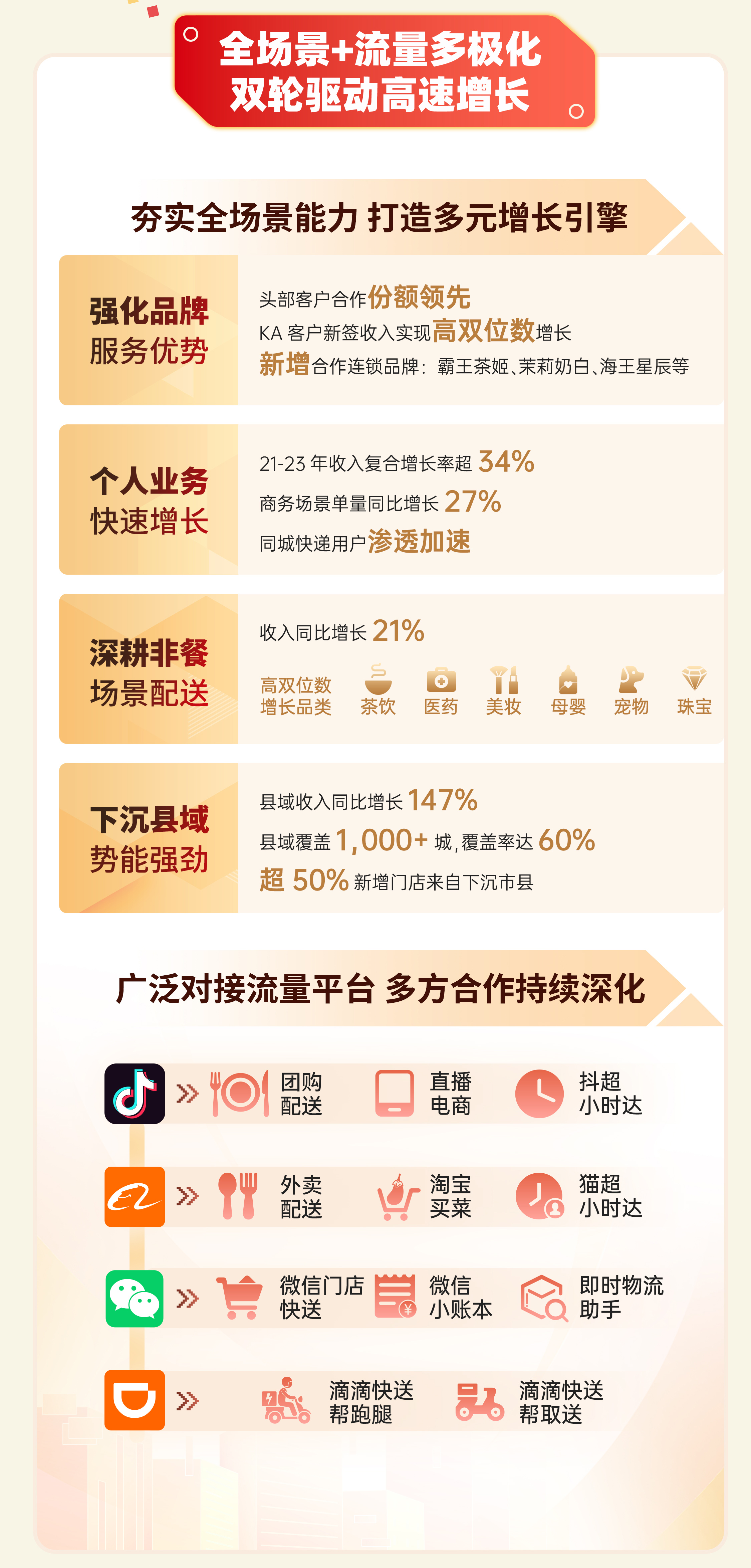 国子软件业绩说明会：前三季度净利增长超27% 全年增长可期