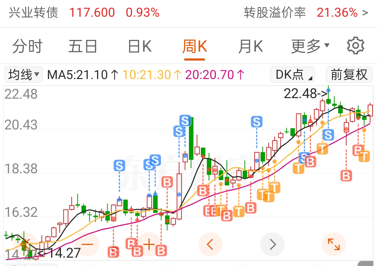 首批3家全国性股份制银行AIC均获准开业