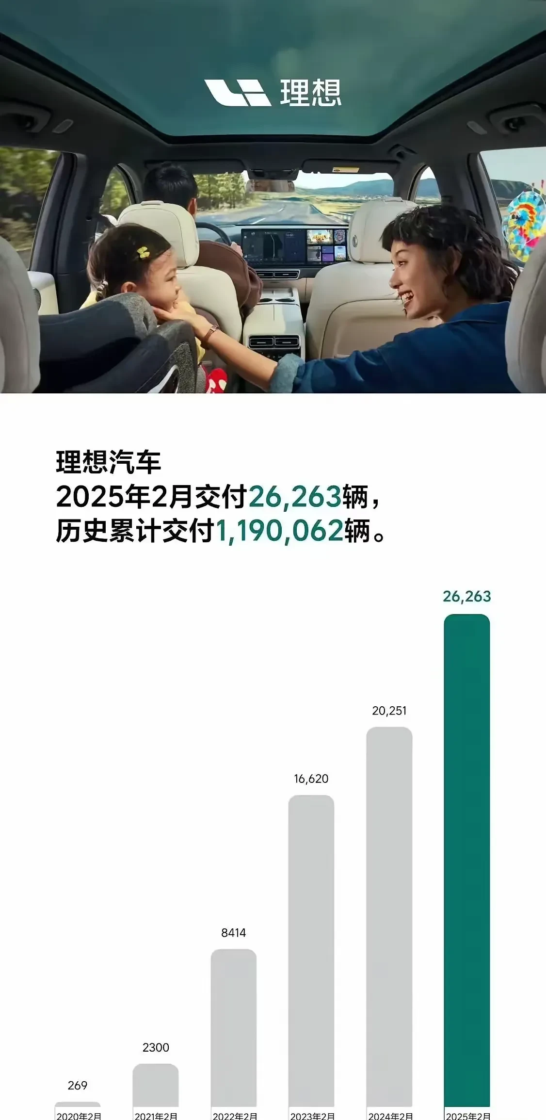 零跑汽车获恒生科技指数纳入 全球资本关注提升