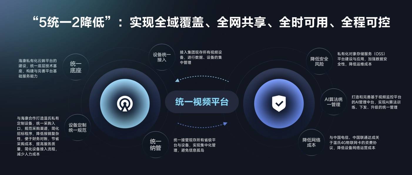 华润双鹤董事长陆文超：全链筑基 双轮驱动开辟增长新空间