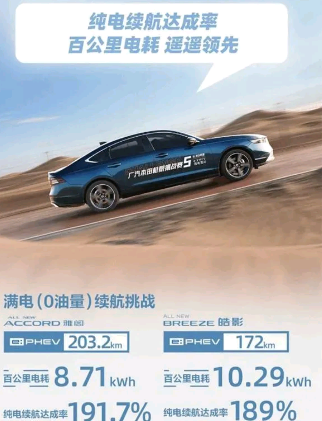 零跑汽车获恒生科技指数纳入 全球资本关注提升