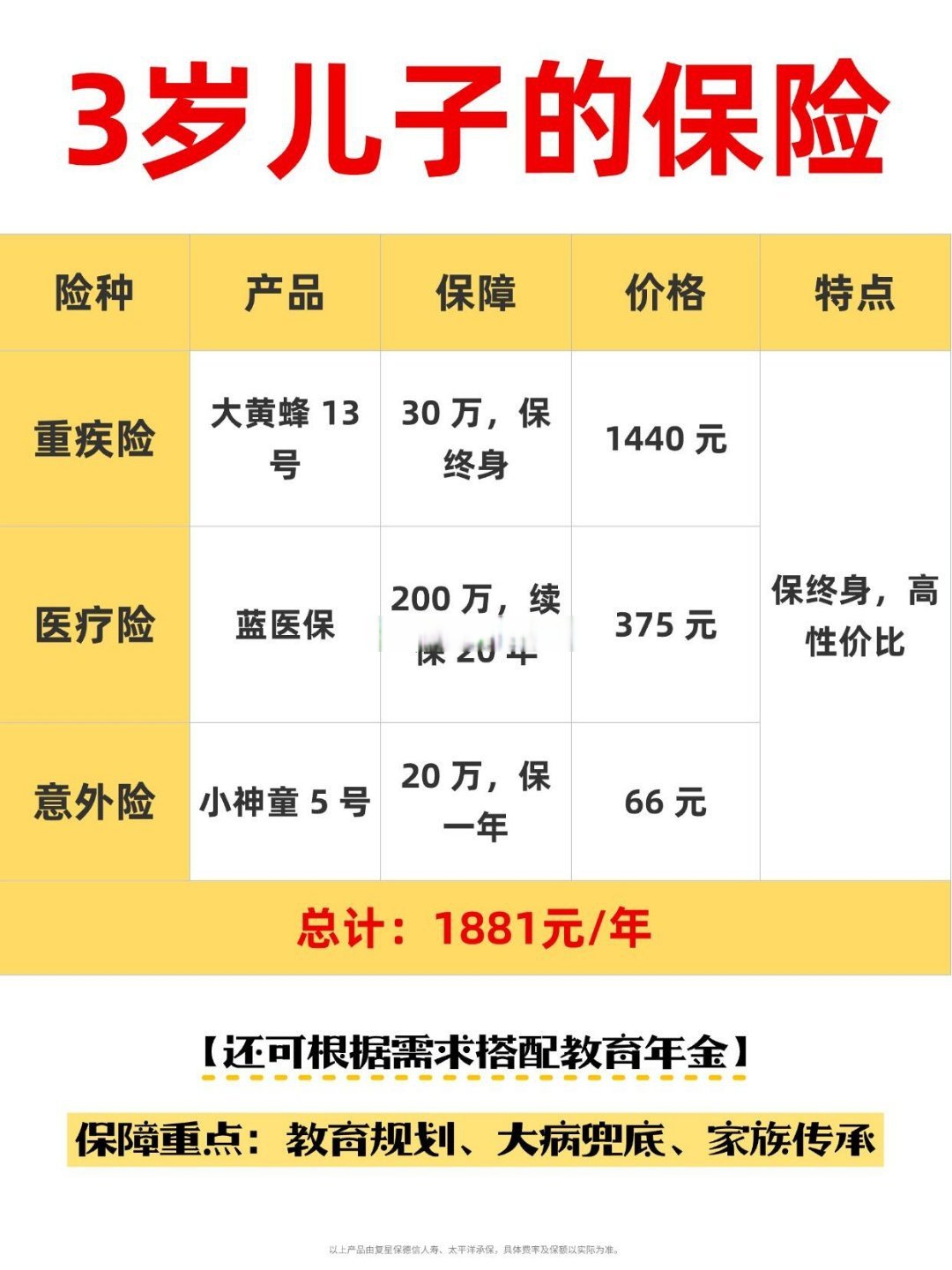 中国人寿财险公司前三季度小微企业赔付总金额超65亿元
