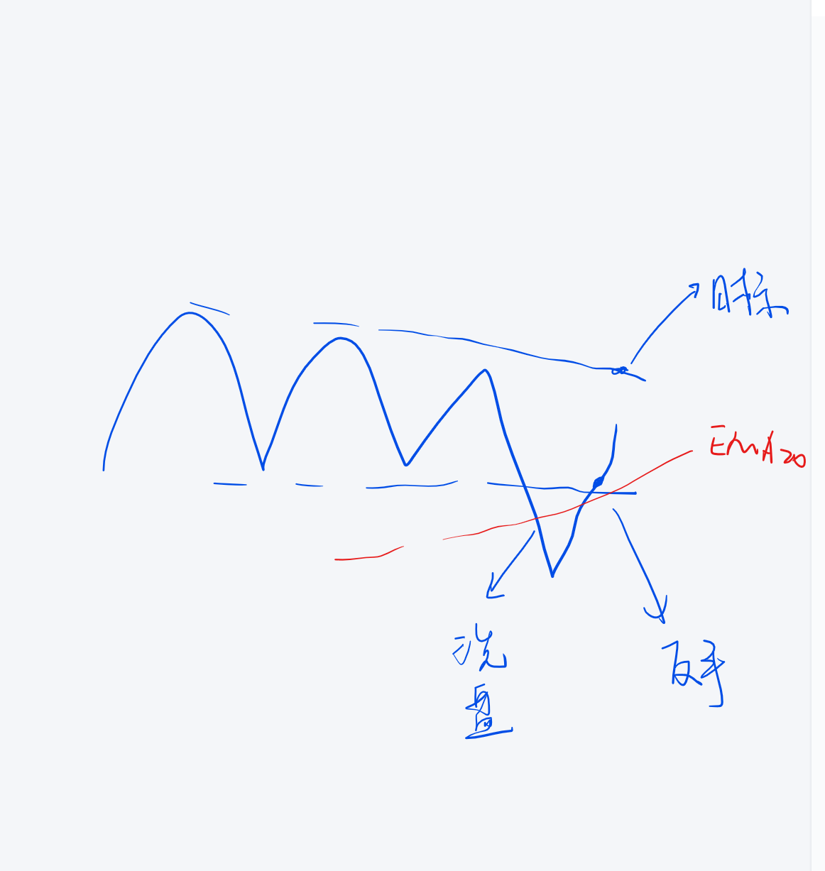 伦敦股市25日上涨