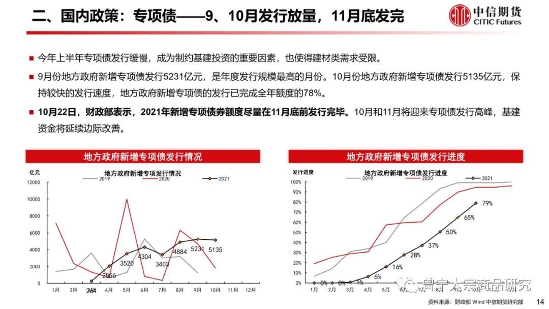 中信期货召开2026年度策略会