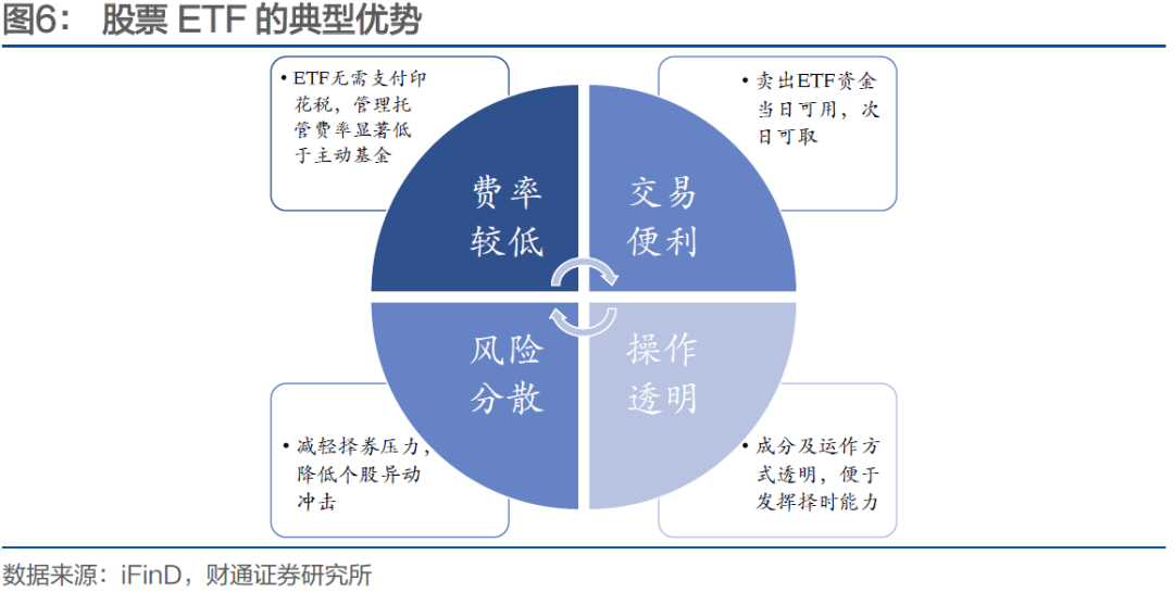 波动中寻找确定收益 “固收+”投资与时俱进