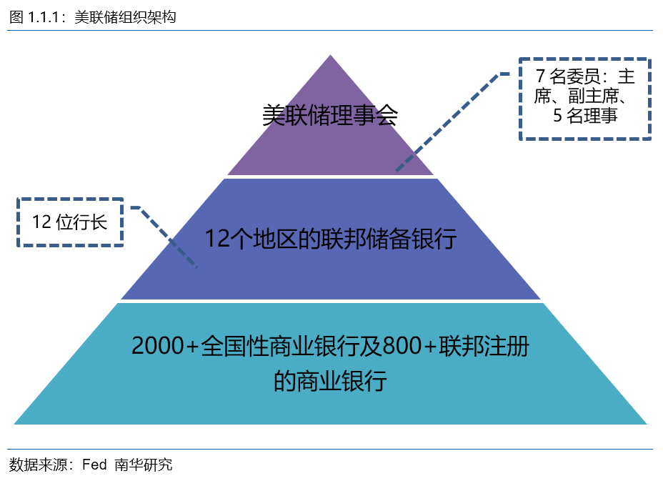 美联储“褐皮书”显示关税致美制造业和零售业成本承压