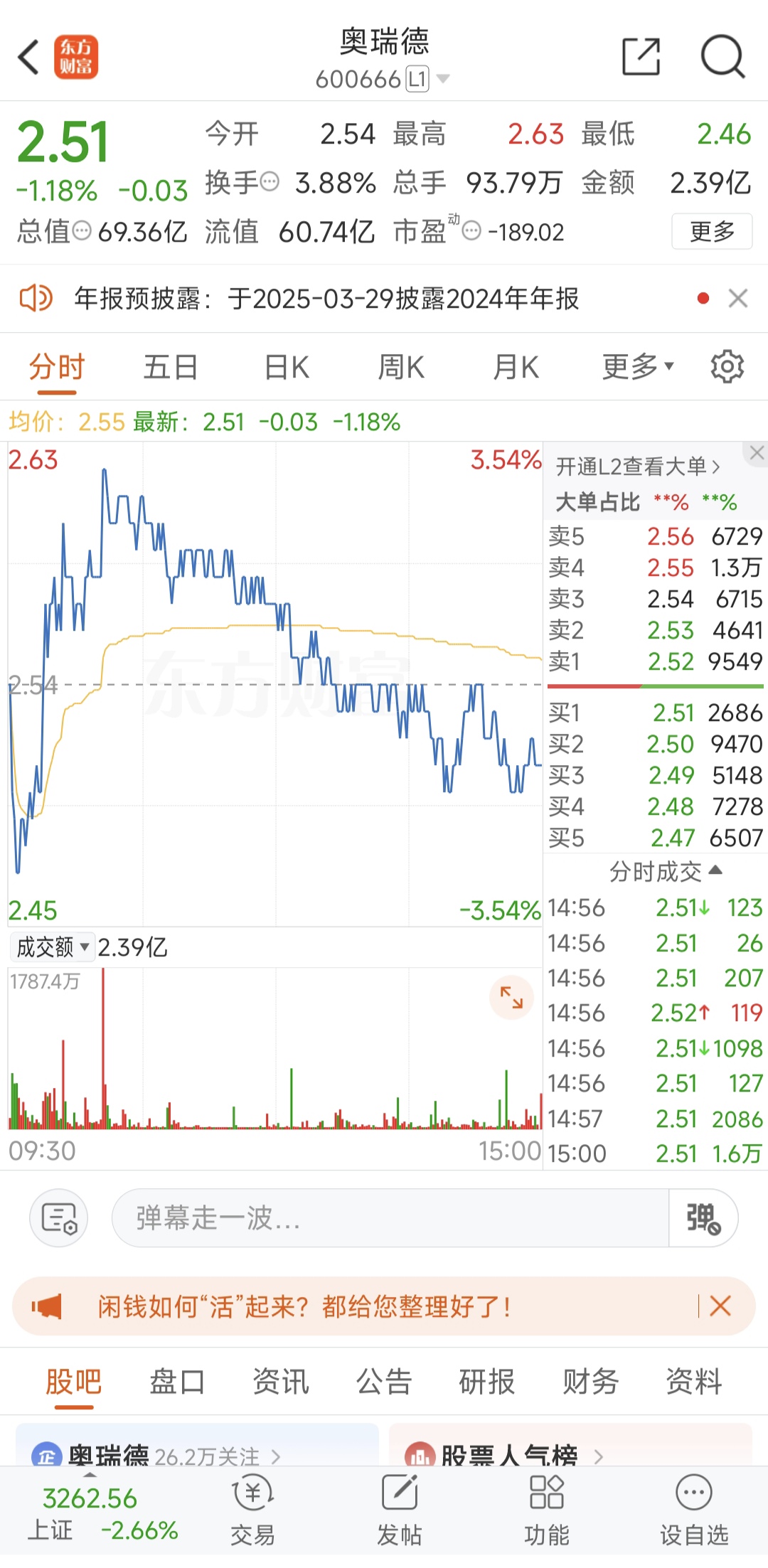 89股筹码连续3期集中