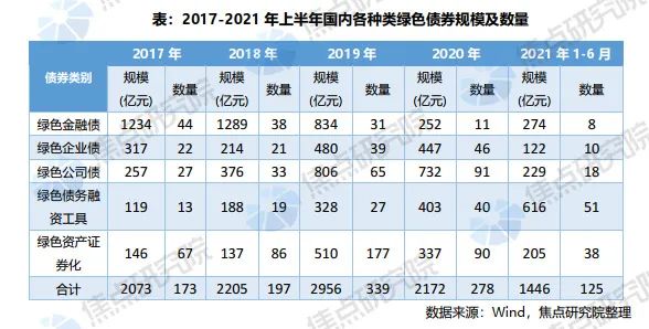 海科新源荣获“ESG碳中和金牛奖”
